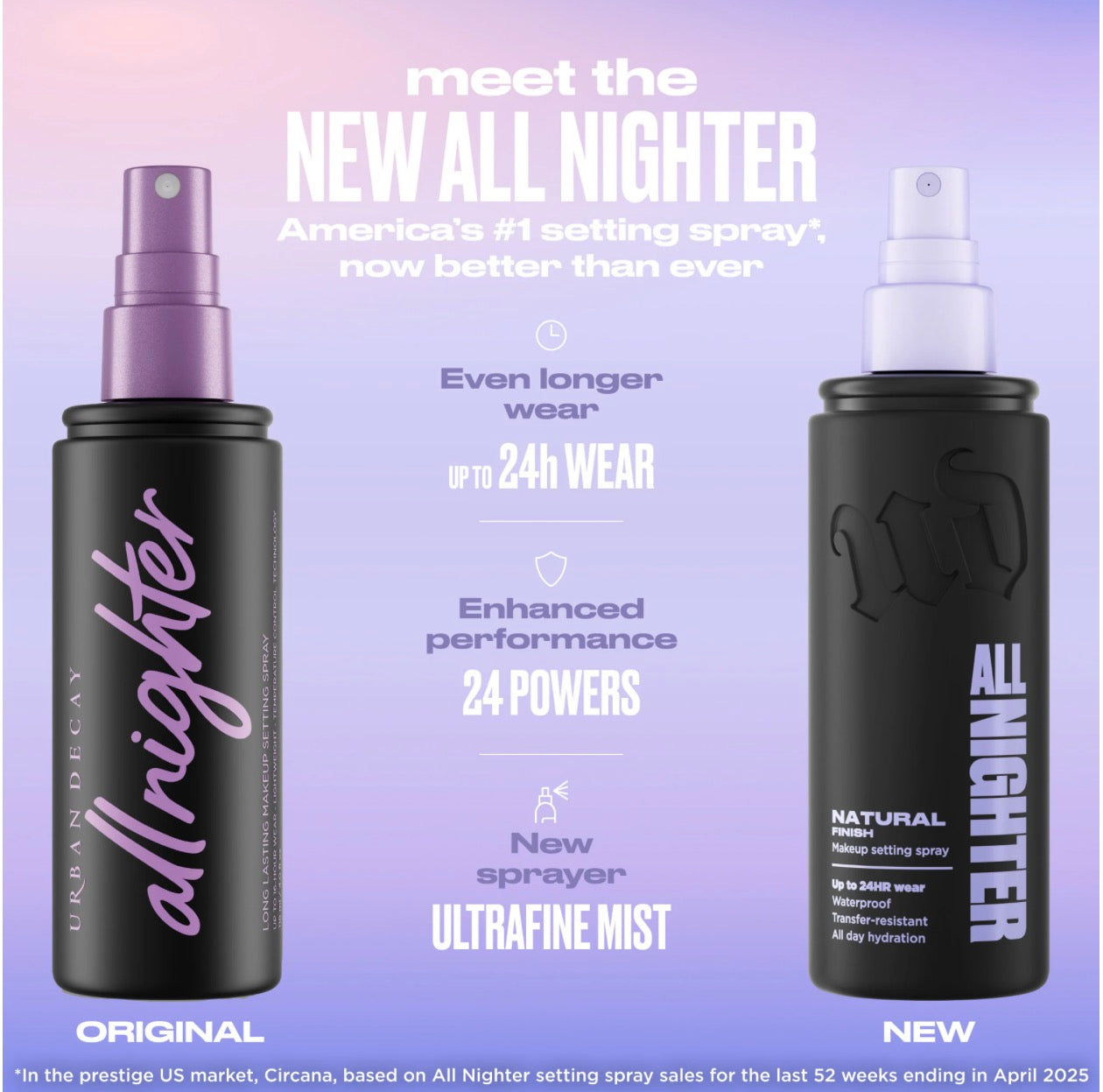 Urban Decay:  Mini All Nighter Waterproof Natural Finish Setting Spray with 24HR Wear